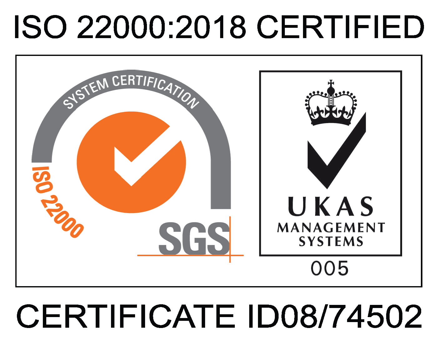 ISO 22000